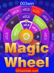 Descubra o Mundo Fascinante de MagicWheel: Regras e Estrutura do Jogo